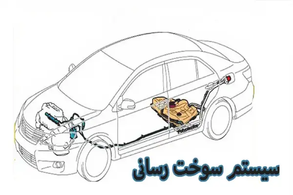 سیستم سوخت‌رسانی خودرو